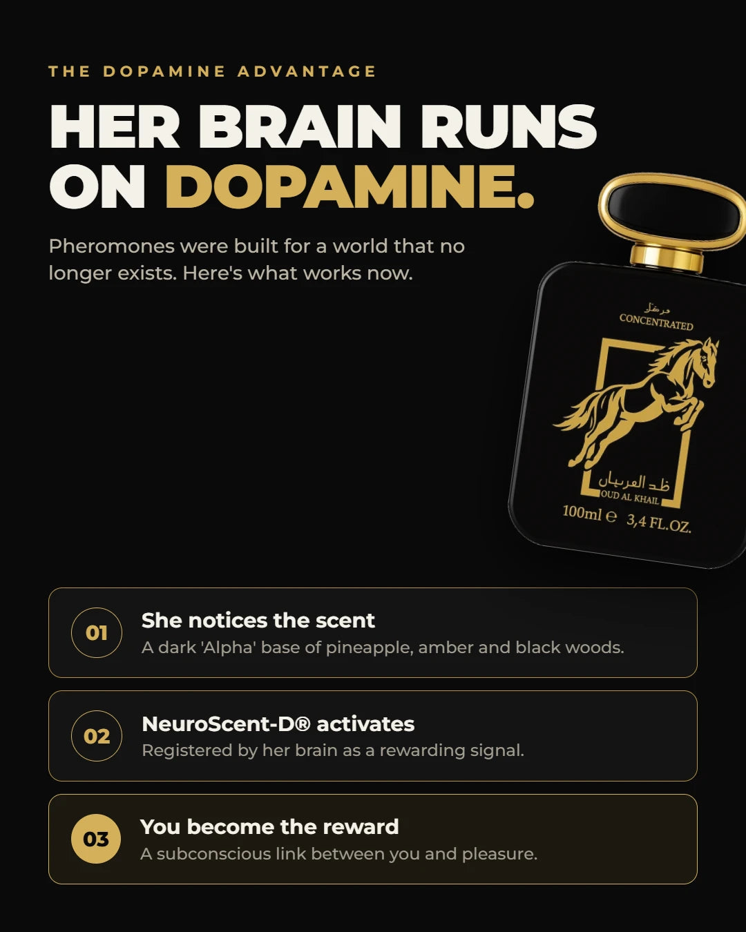 Pheromones Are Dead! We Combined an Arabian 'Alpha' Formula With Modern Dopamine Science + 2 Free Gifts