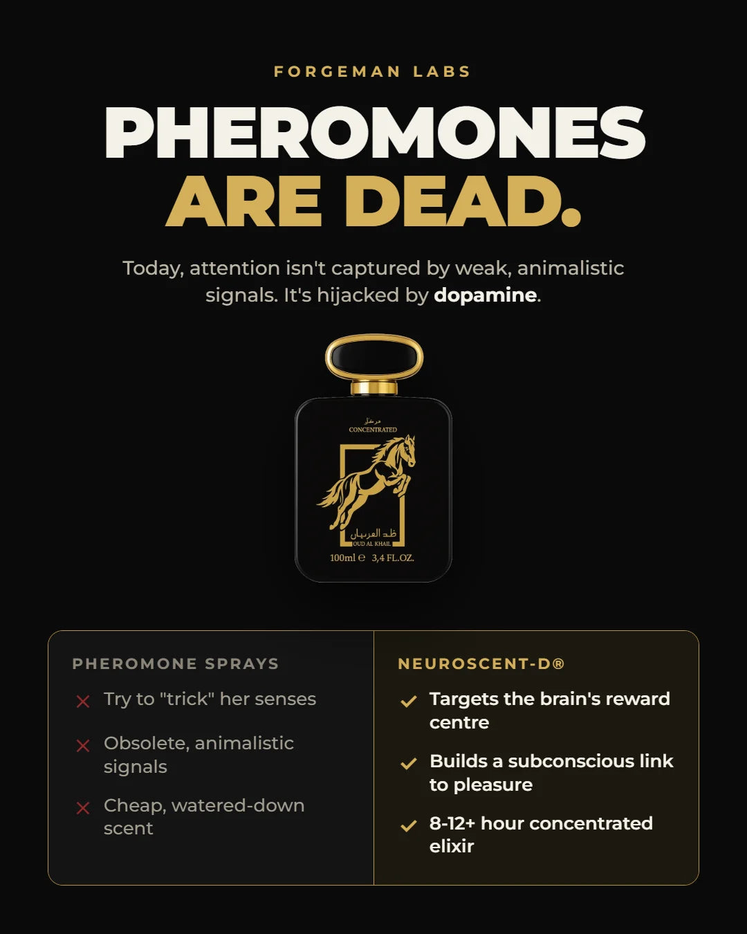 Pheromones Are Dead! We Combined an Arabian 'Alpha' Formula With Modern Dopamine Science + 2 Free Gifts